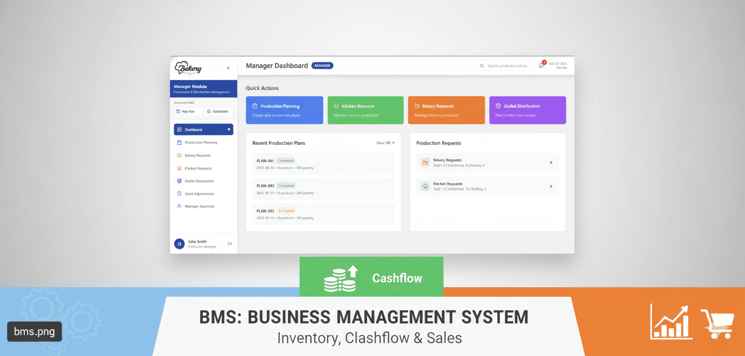 BMS - Inventory & Sales